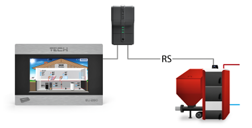 hu 280rs telepit