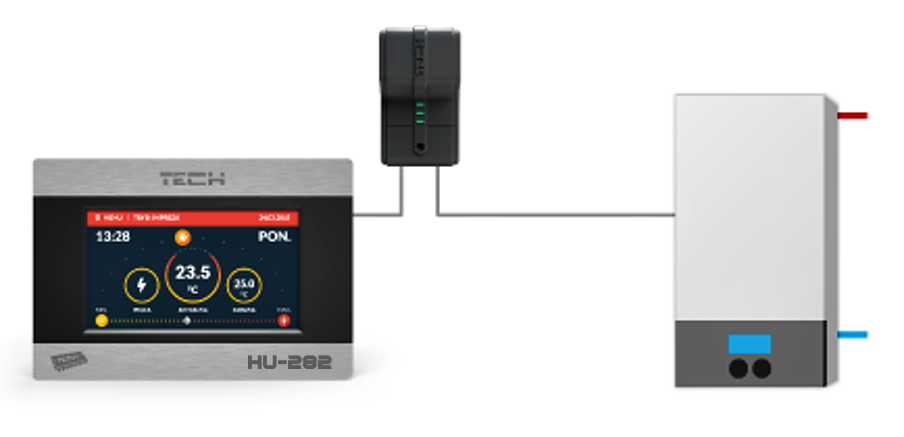 hu 282 telepit