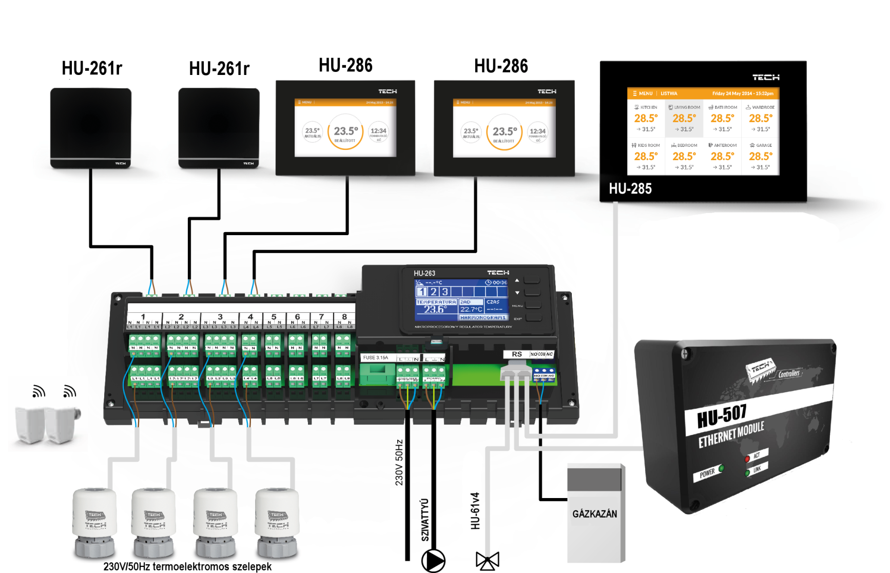 hu 286 telepit