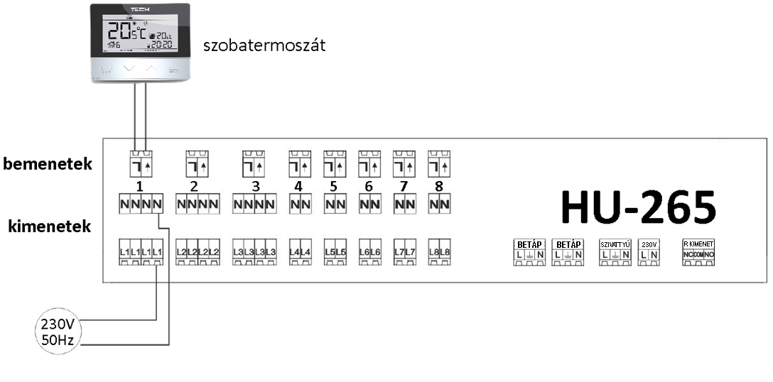 hu 265b telepit